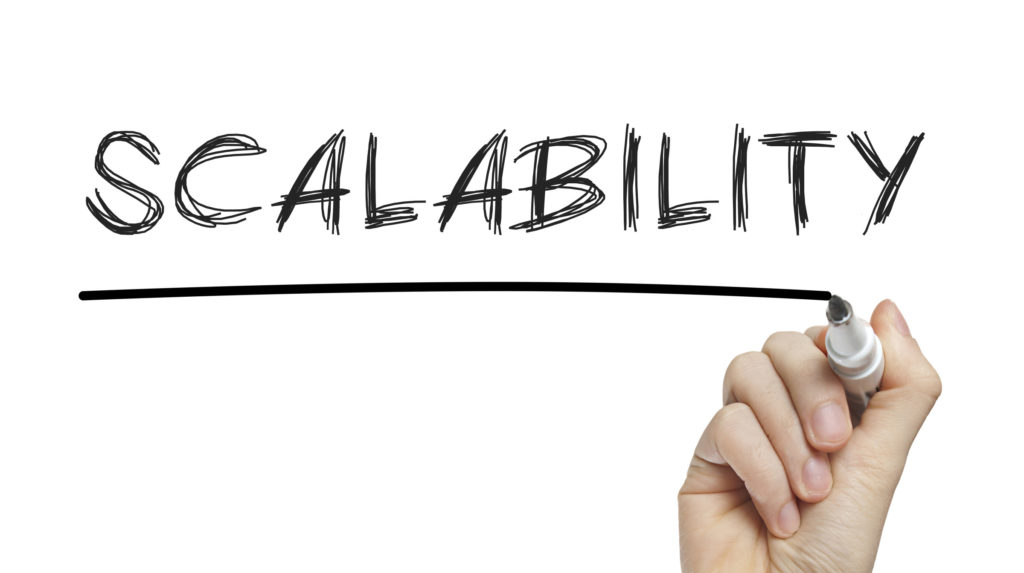 outsourcing bookkeeping gives you scalability option